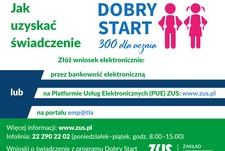 Program Dobry Start – ZUS wypłacił blisko 725 mln zł na 3 mln dzieci 